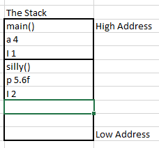 methods & frames