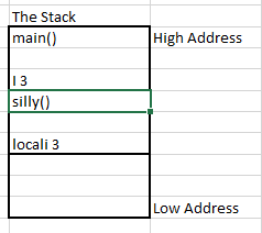 methods & frames